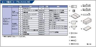小型・高精度タッチトリガープローブ TP200 | 商品 | ミツトヨ 小型・高精度タッチトリガープローブ TP200 | 商品 | ミツトヨ